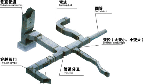 點(diǎn)擊新窗口打開大圖